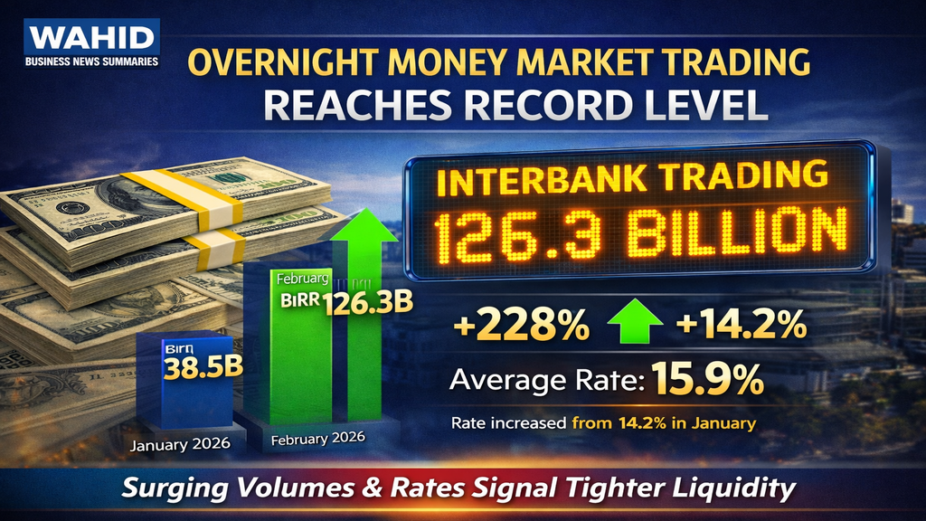 Overnight Money Market Trading Reaches Record Level