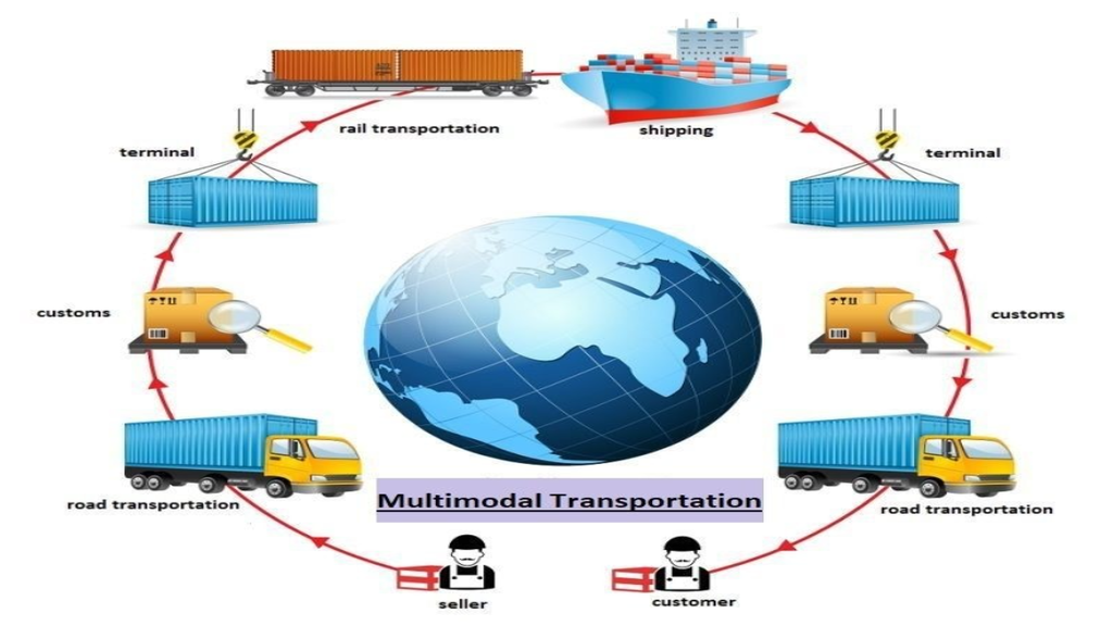 EDR has obtained a Multimodal Transport Operation (MTO) license, making it the fifth entity to join the sector